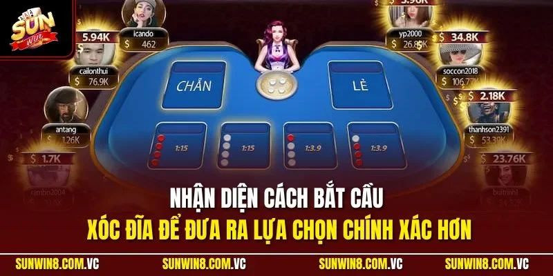 Nhận diện cách bắt cầu xóc đĩa để đưa ra lựa chọn chính xác hơn