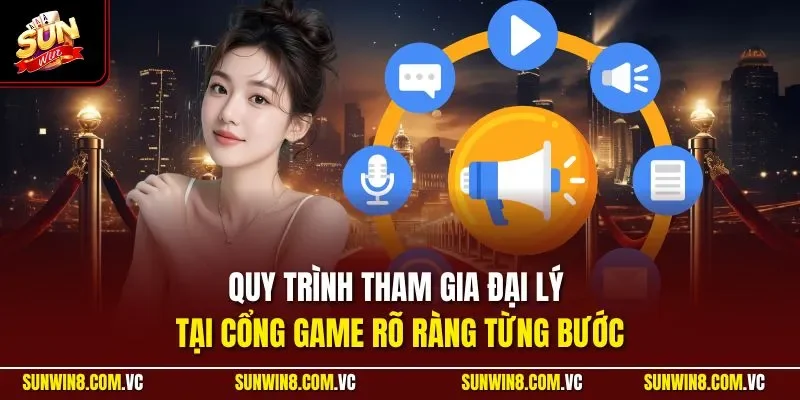 Quy trình tham gia đại lý tại cổng game rõ ràng từng bước